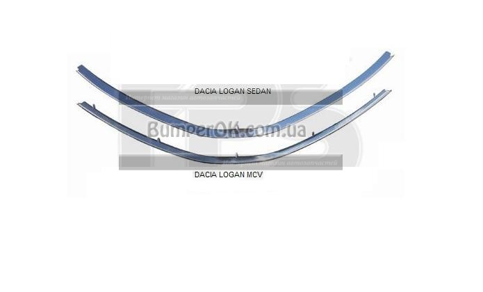 Накладка решетки Dacia Logan